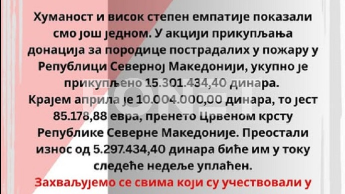 Za Kočane 15 miliona
